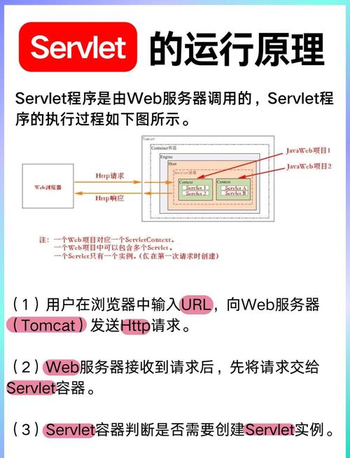 php session 超时时间