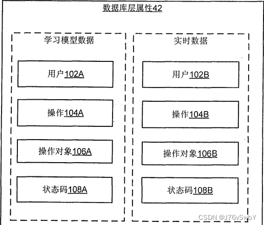 网站sql注入扫描