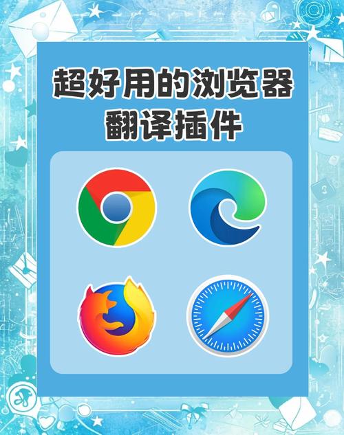 网页即时翻译插件