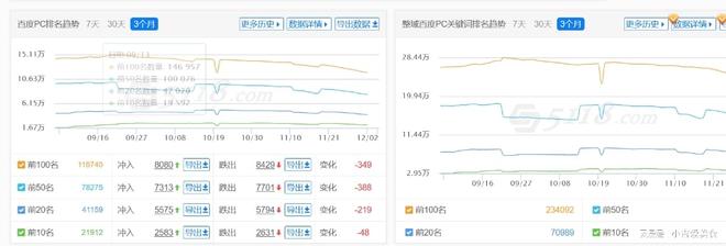 公司网站seo方案