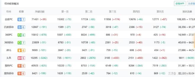 公司网站seo方案