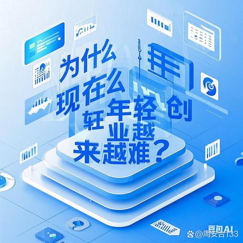 青年创业基金