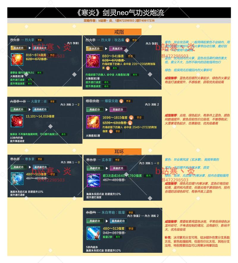 剑灵第七幕流程