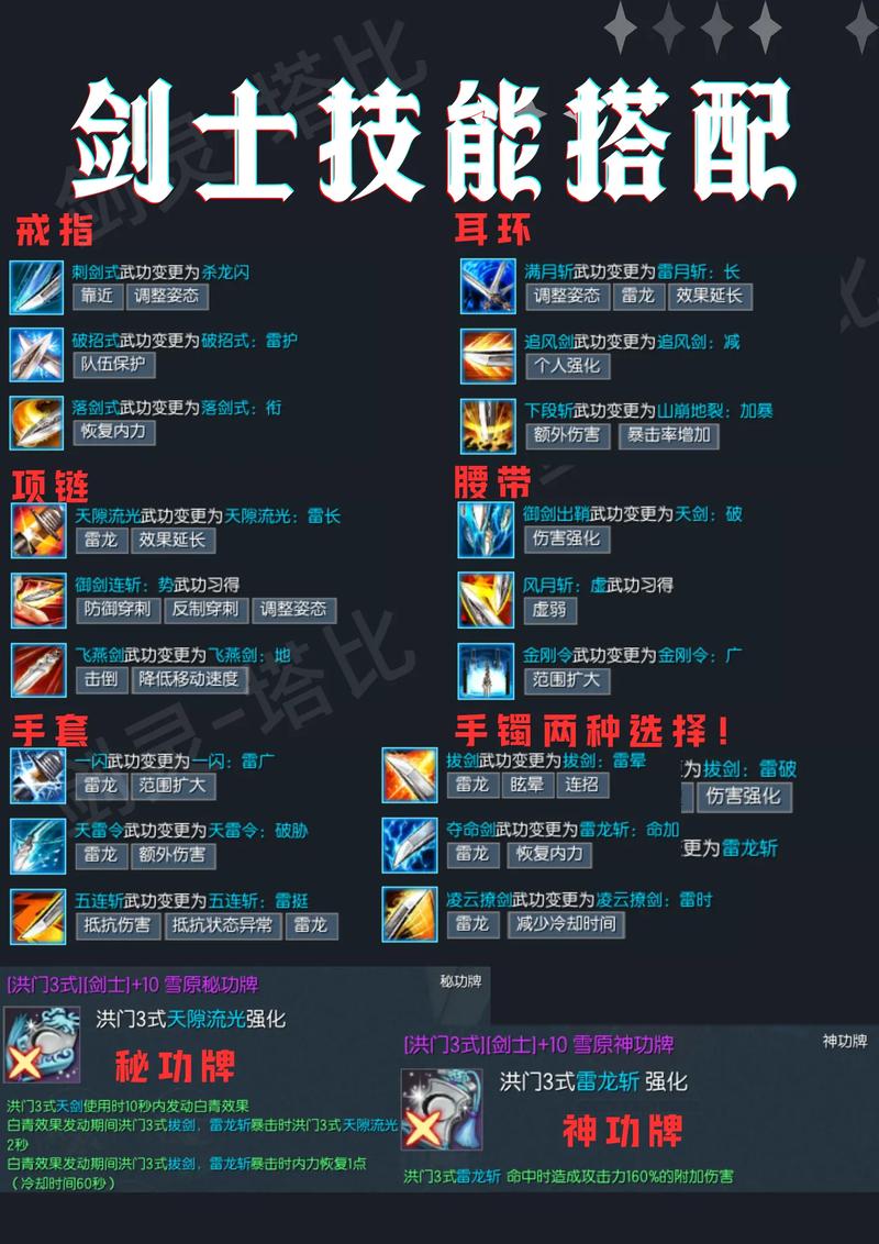 剑灵第七幕流程