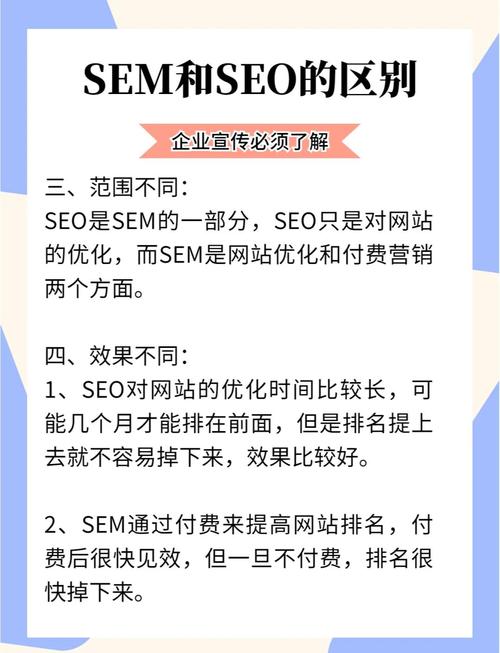 2023年企业网站SEO优化方案实例