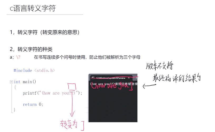 java json反斜杠转义