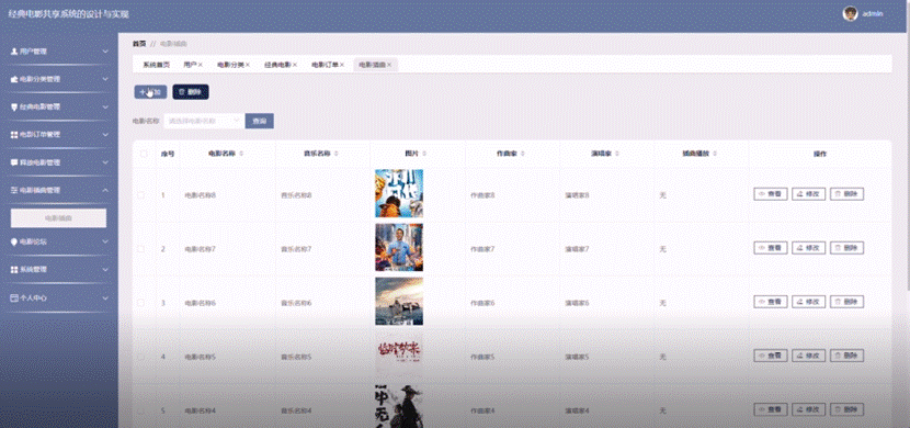 java电影网站系统毕业设计