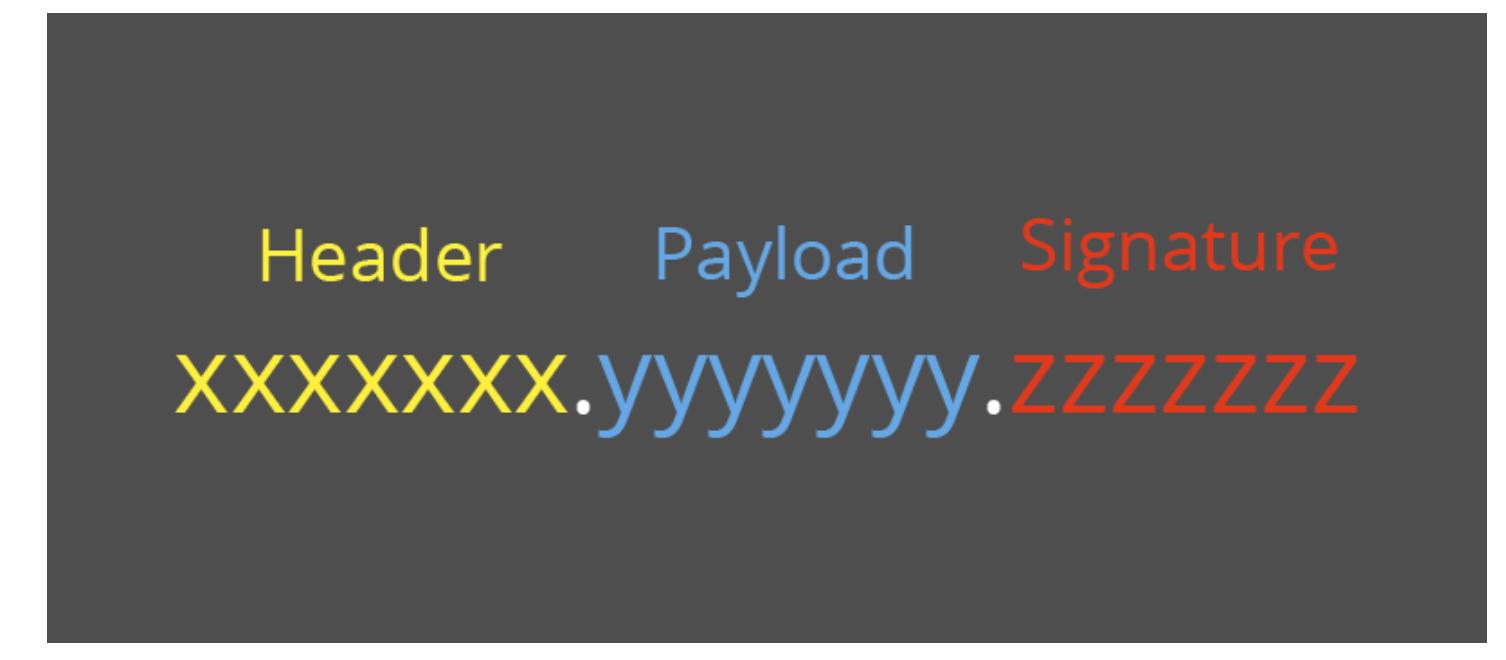 php urlencode js