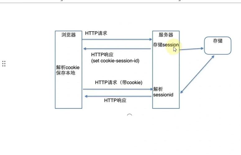 php urlencode js