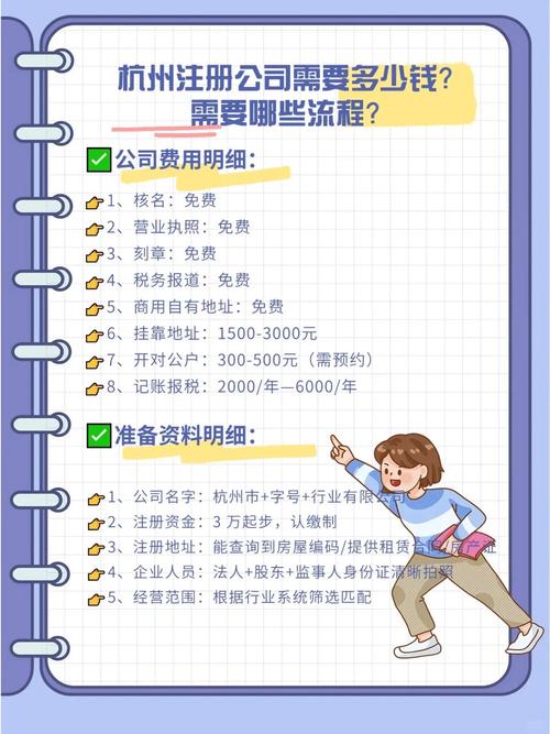 新公司注册流程