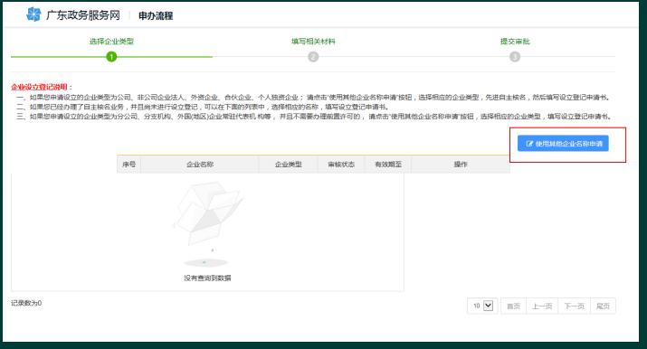 新公司注册流程