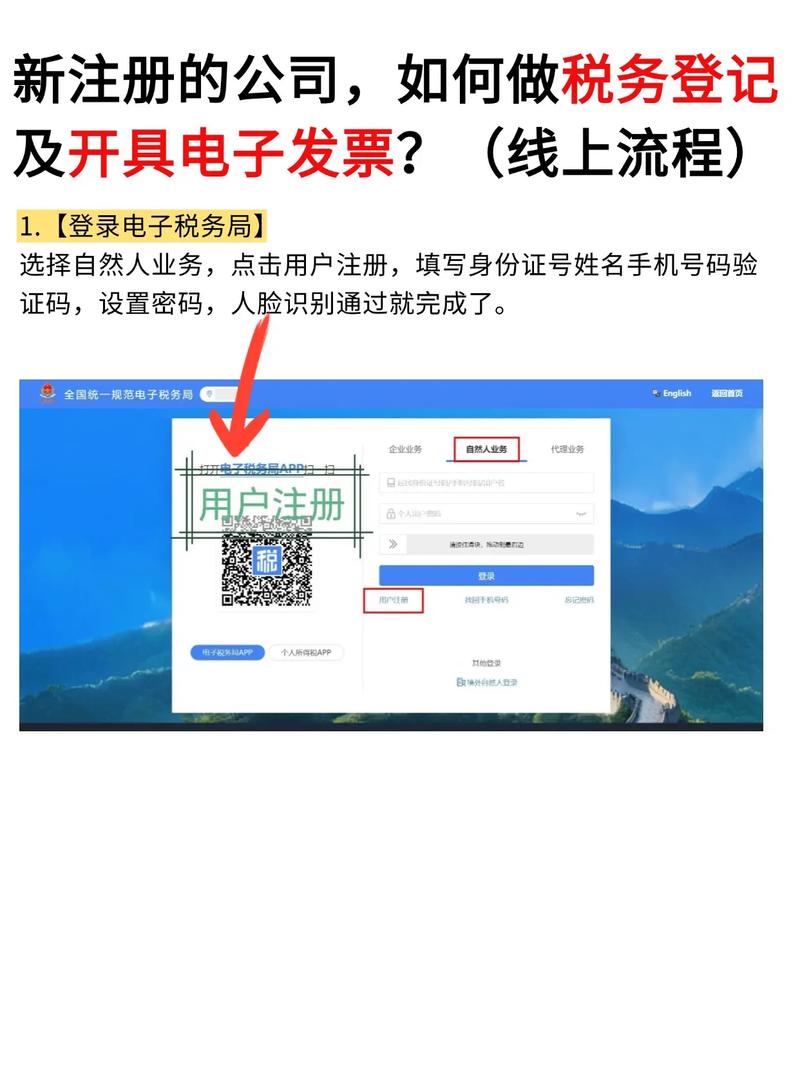 新公司注册流程