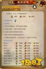 古龙群侠传攻略