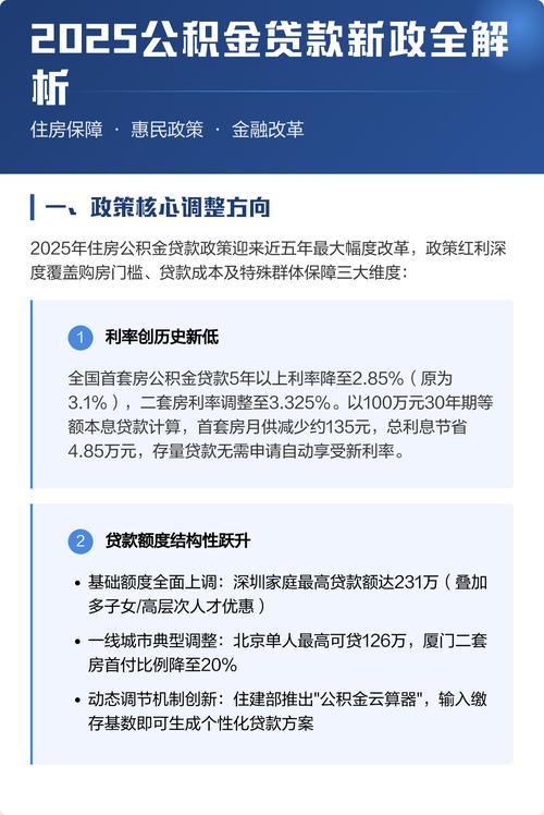 我市发布住房公积金新政
