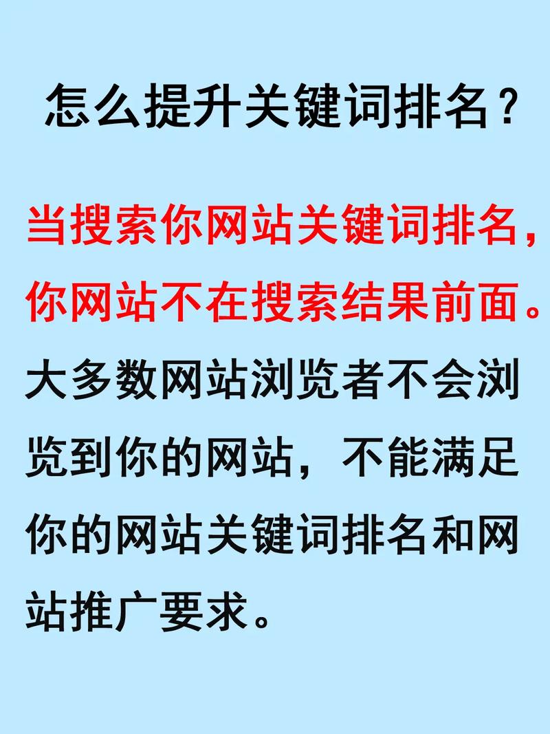 网站优化与seo区别?