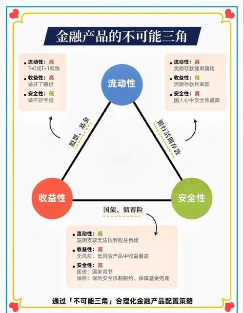 期货配资行业太暴利了