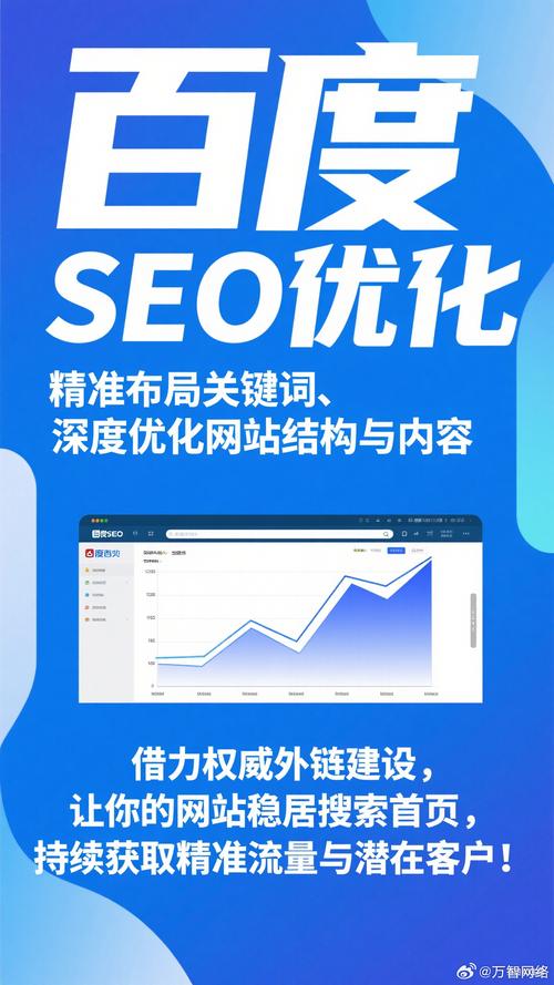 SEO之链接优化