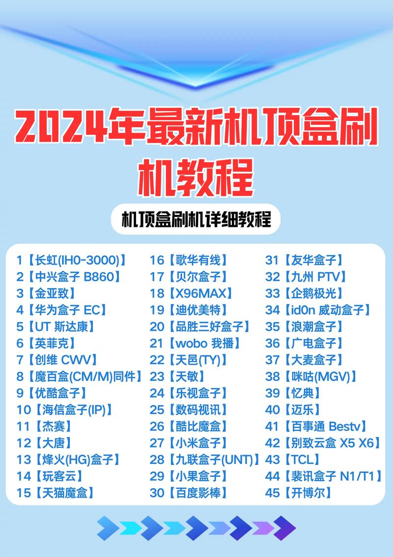 网络偏门赚钱技术