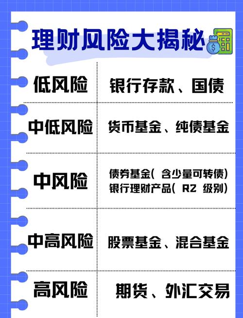 期货配资行业太暴利了