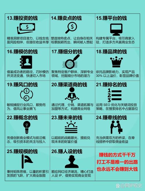 2021年68个暴利偏门小生意 偏门赚钱方法