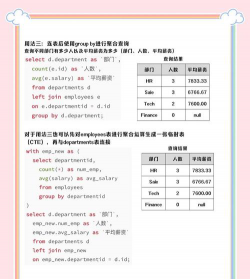 sql references用法