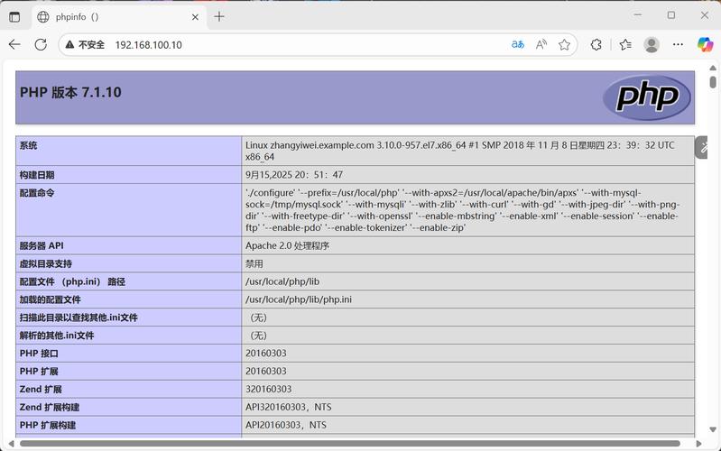 linux php mysqli