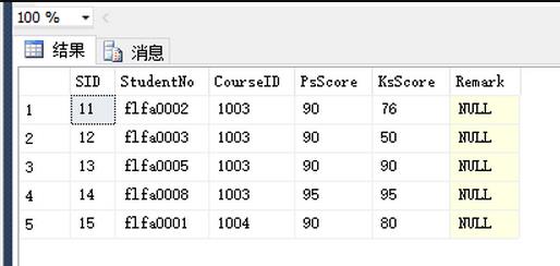 数据库sql分页查询