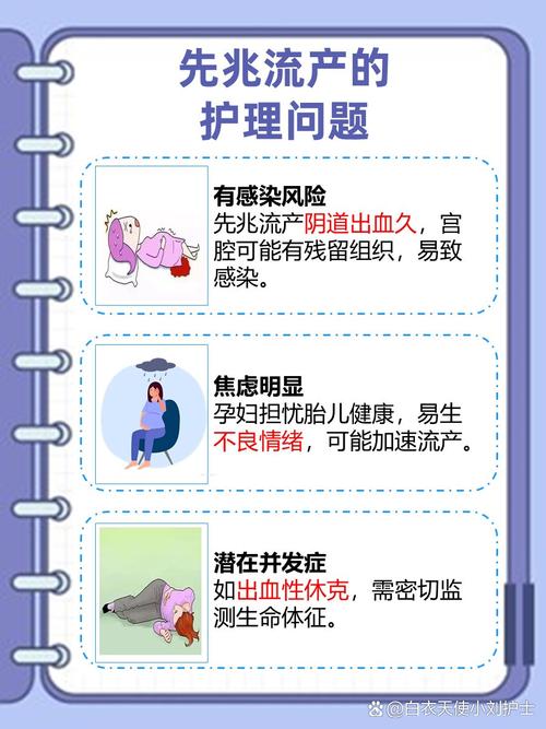 高危妊娠流程