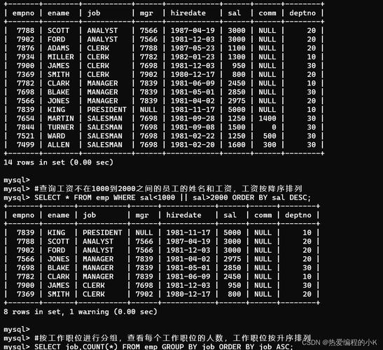 数据库sql分页查询