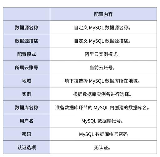 oracle 10g asm