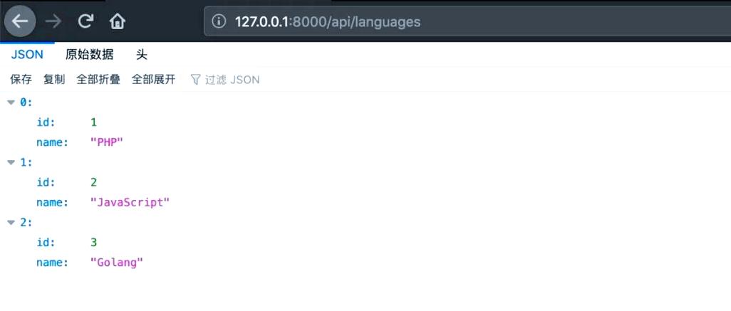 ajax.request 获取java返回值