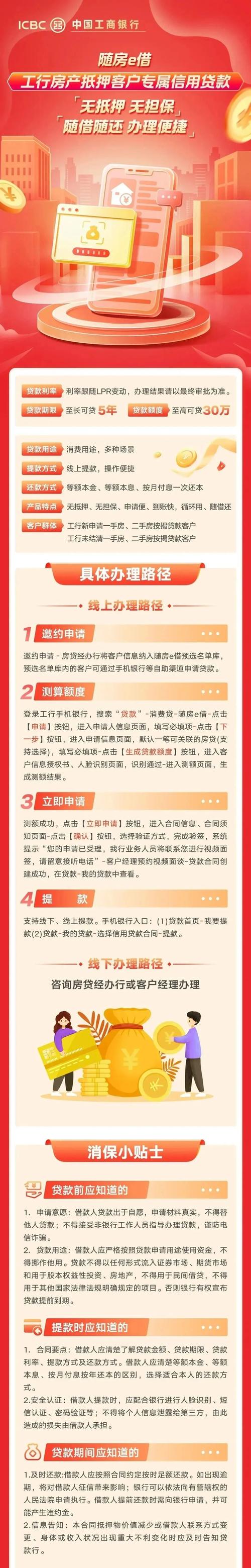 银行房贷流程