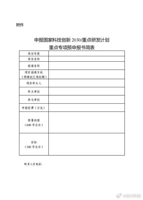 国家电网 科技项目流程