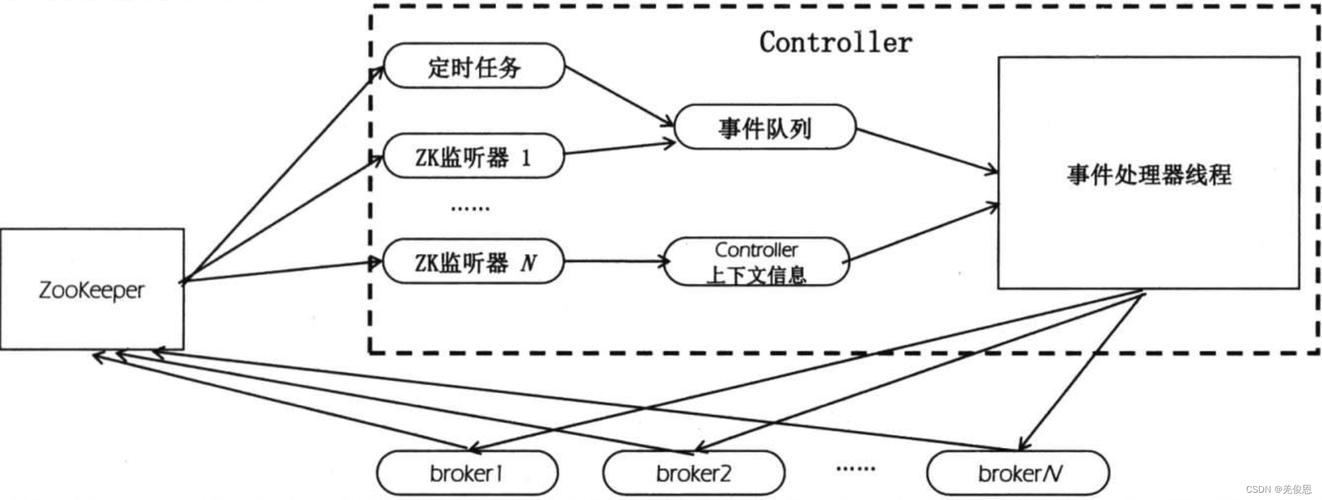 天津网站seo_天津网站建设推广_天津网站关键词优化