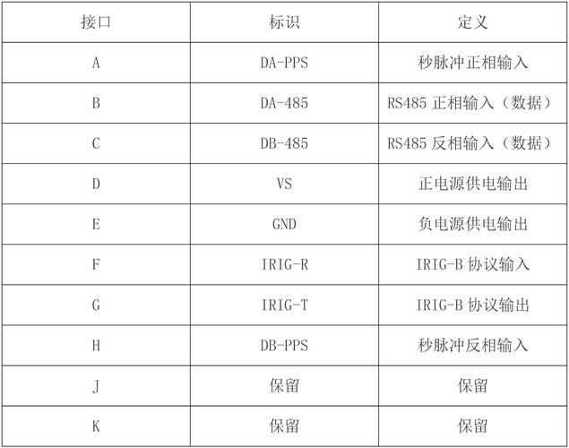 java pair JDK21新特性Record Patterns记录模式详解