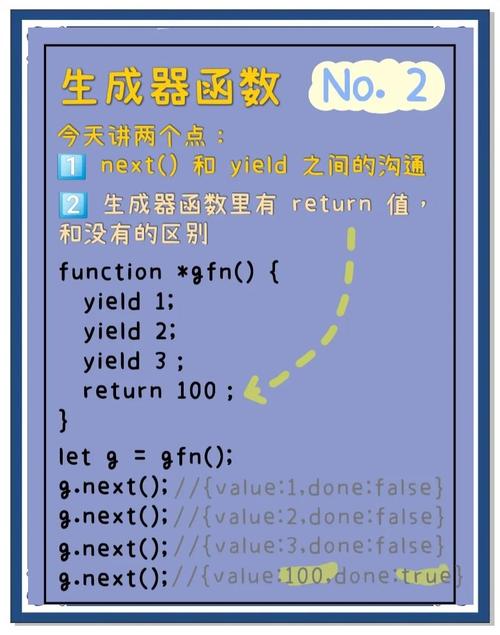 php生成验证码图片