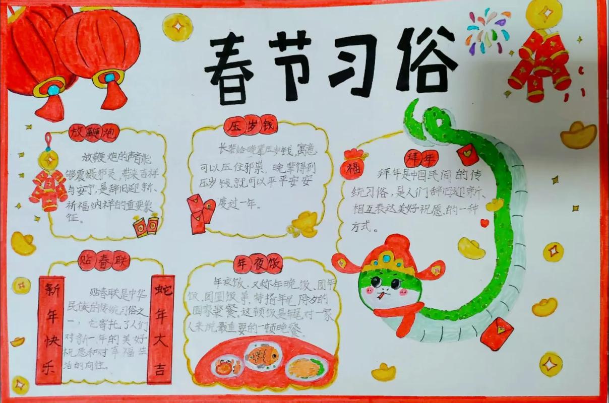 春节板报设计图案大全