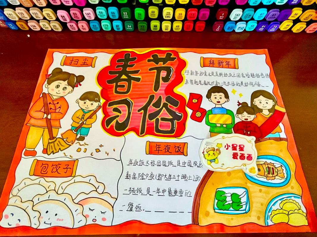 春节板报设计图案大全