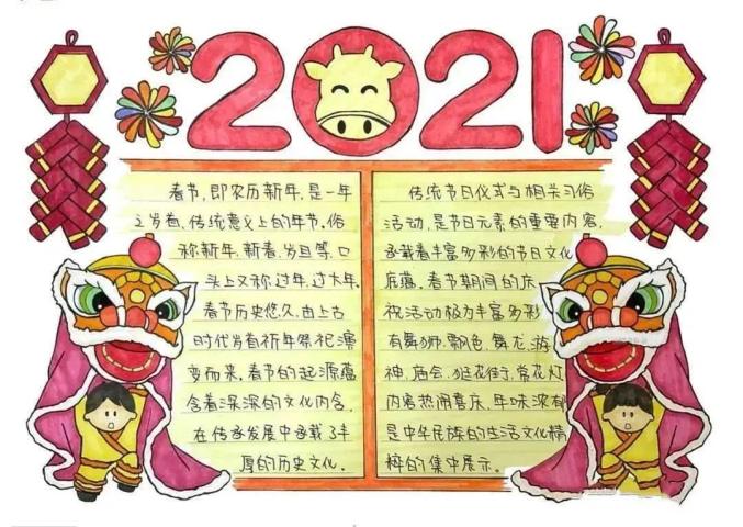 春节板报设计图案大全