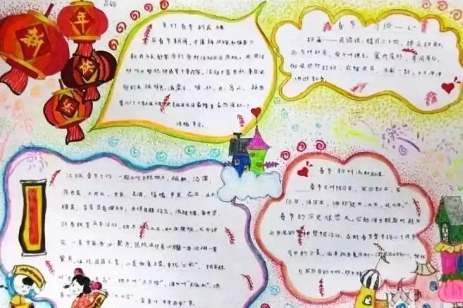 春节板报设计图案大全