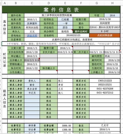 redis 表设计