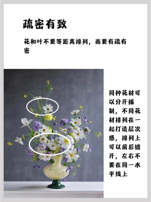 花艺设计的设计元素