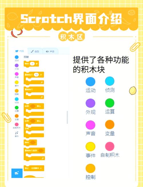 尚学堂科技携手马士兵，Java视频教程带你轻松入门编程世界