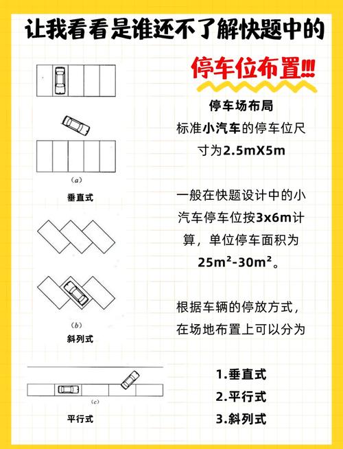 非机动车停车位设计标准（非机动车停车位设计标准要求）
