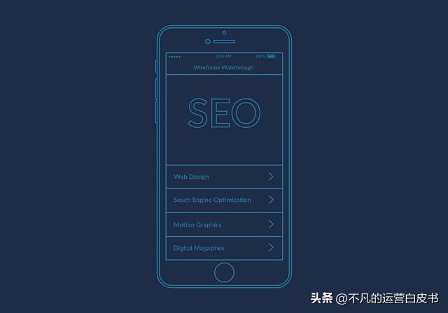 个人博客 seo
