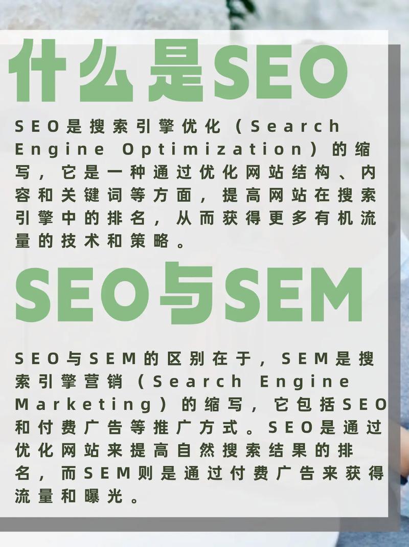 个人博客 seo