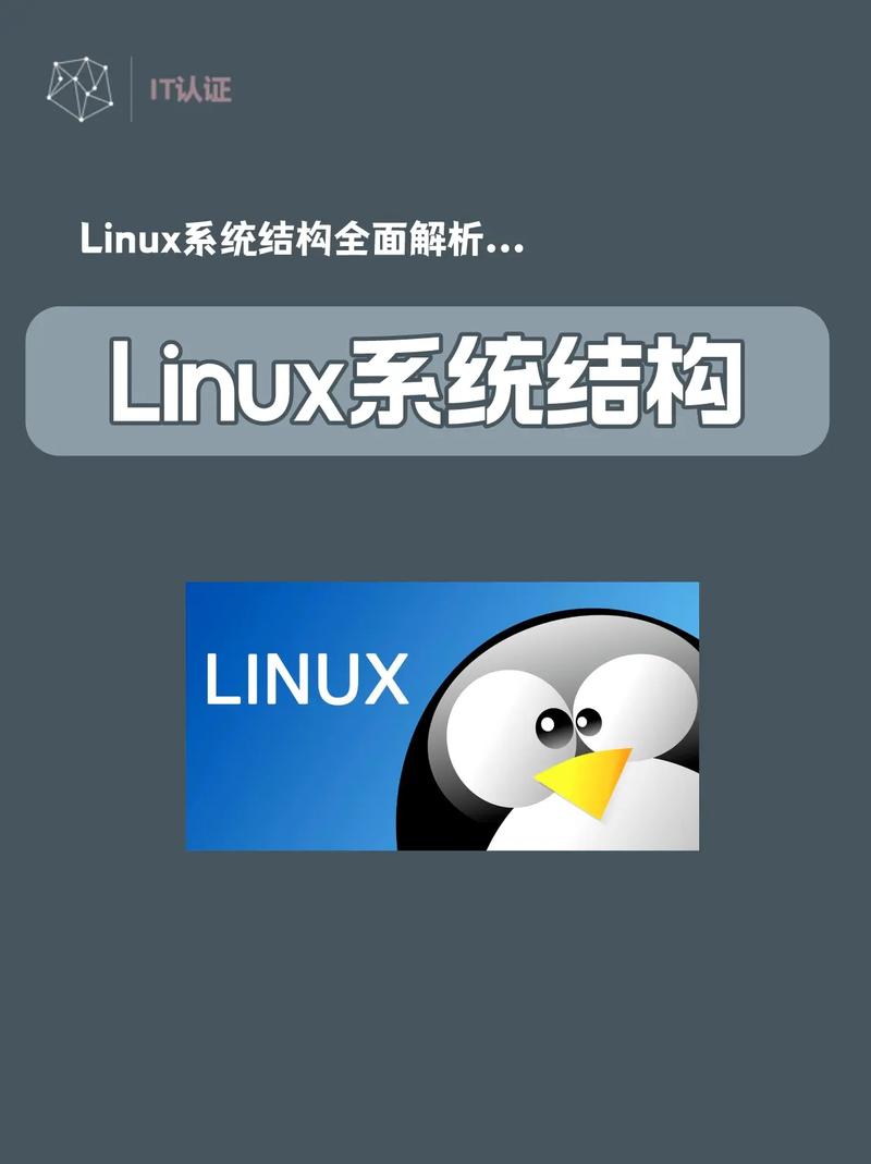 linuxmint php
