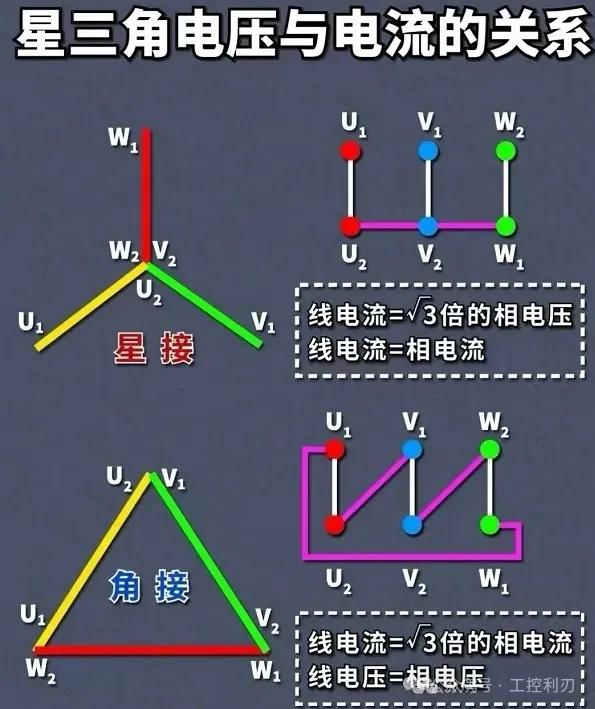 三孔插头怎么接线图解