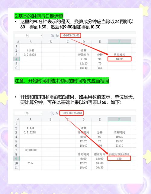 PHP日期格式化全攻略：从date函数基础到strtotime灵活解析