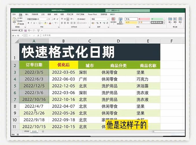 php 时间格式化年月日